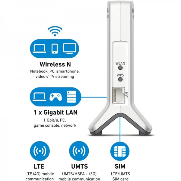 Fritz! box6820 lte int router 3g/4g wifi n450 v.3